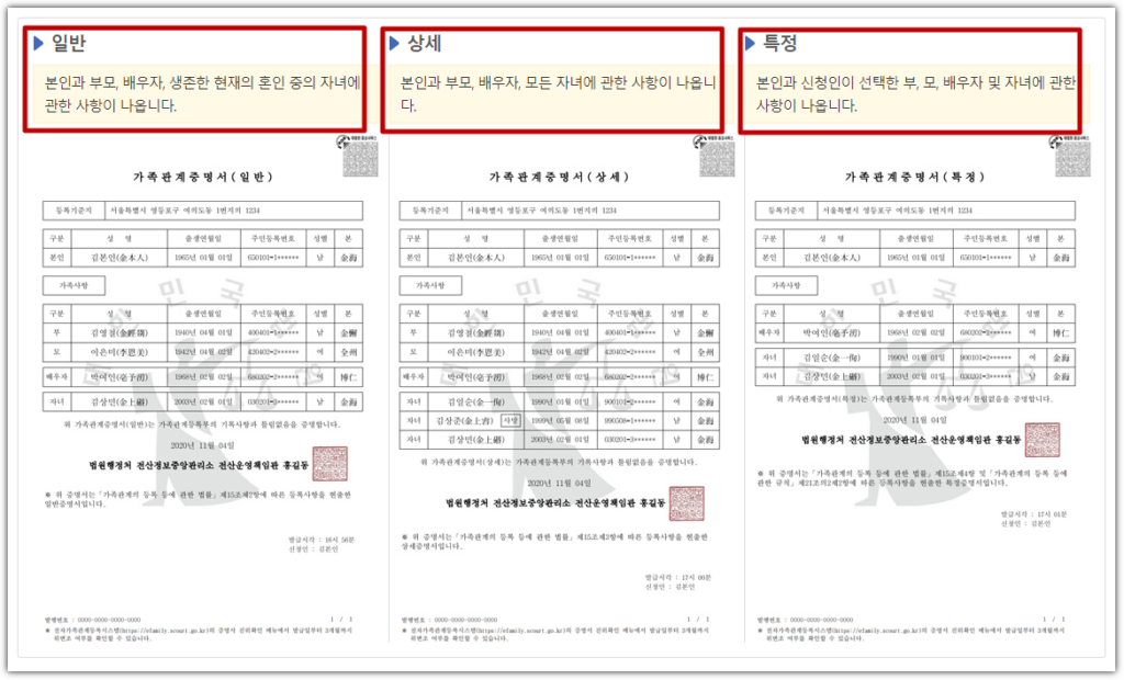 가족관계증명서 온라인 발급방법