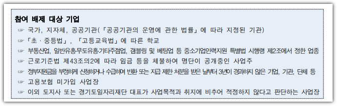 인턴 정부 지원금