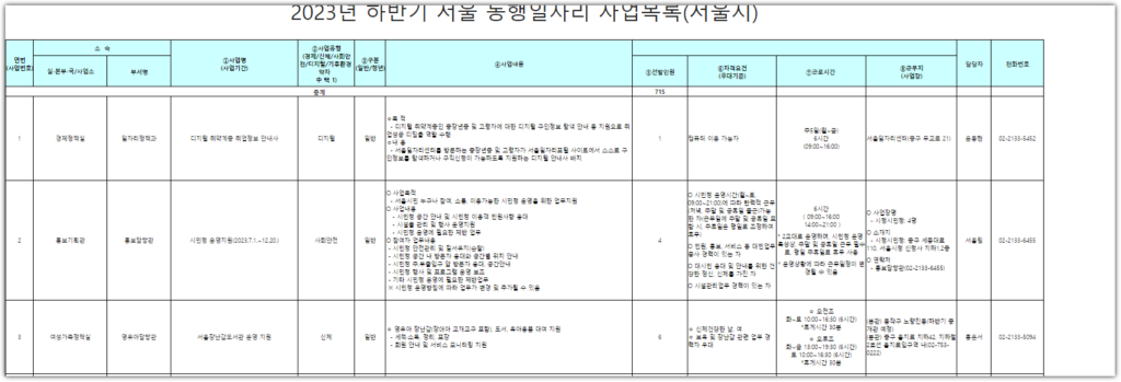 서울시 공공일자리