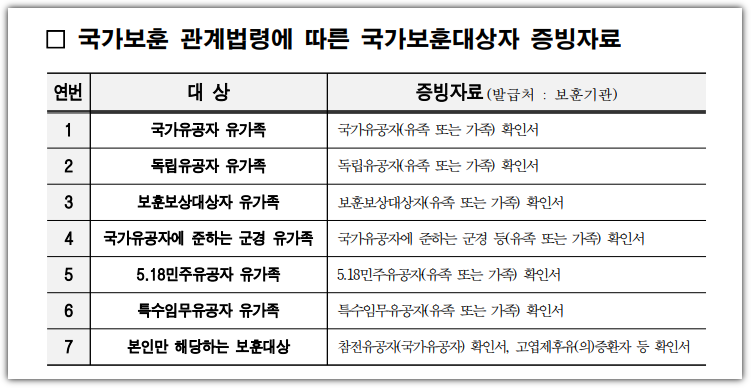 청년인생설계학교