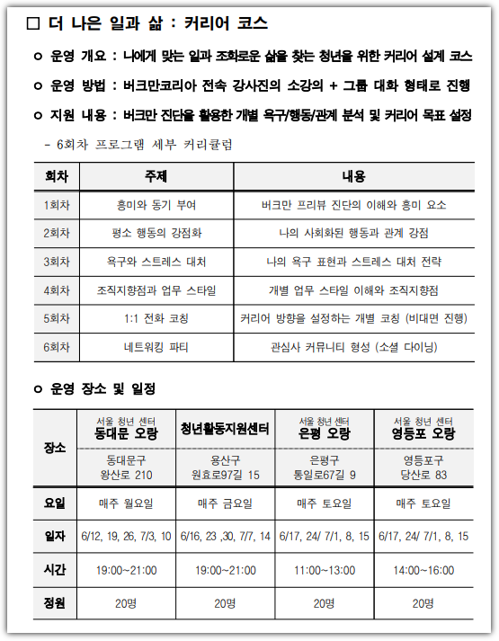 서울시 청년인생설계학교