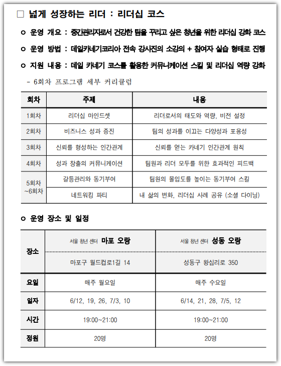 청년인생설계학교 신청자격