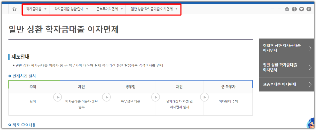 학자금대출 이자면제